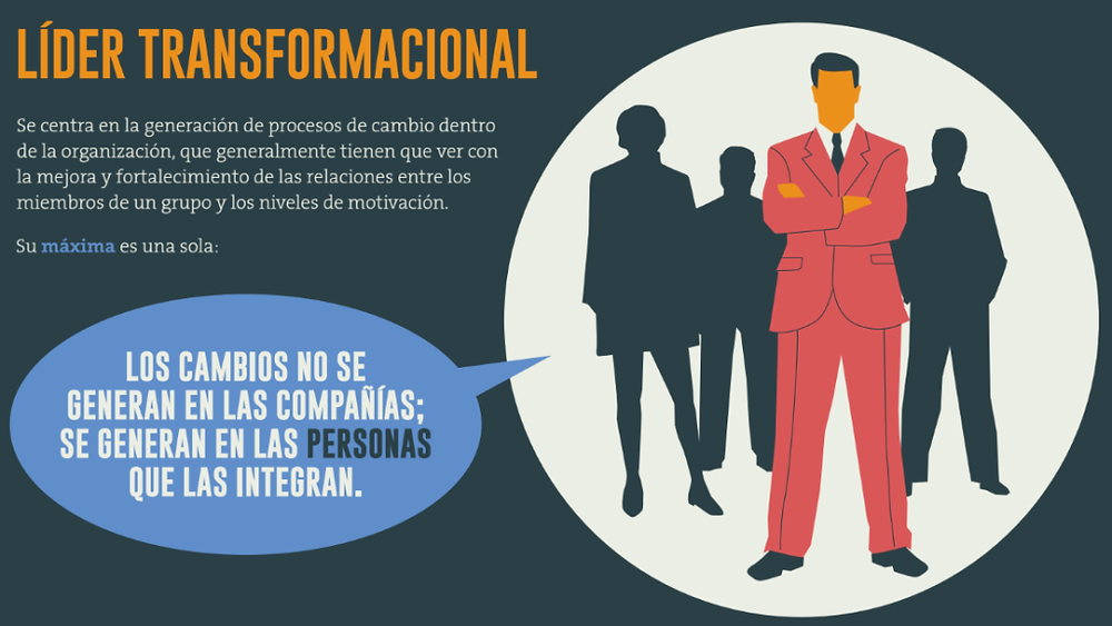 Liderazgo transformacional: su poder y relevancia